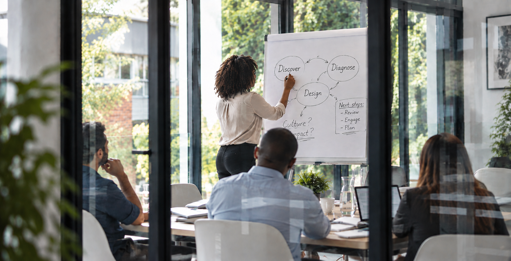 Consulting team working at a flipchart